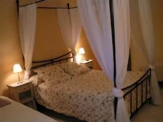 Отель Logis Le Printemps Restaurant - 3*